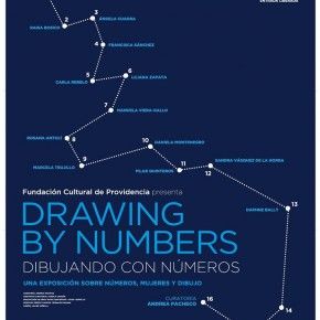 Drawing by Numbers