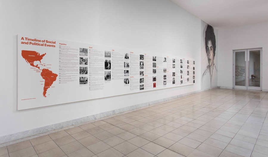 Vista de la exposición Radical Women: Latin American Art, 1960-1985. Cronología de Eventos Sociales y Políticos. Hammer Museum, Los Angeles, 2017. Foto: Brian Forrest