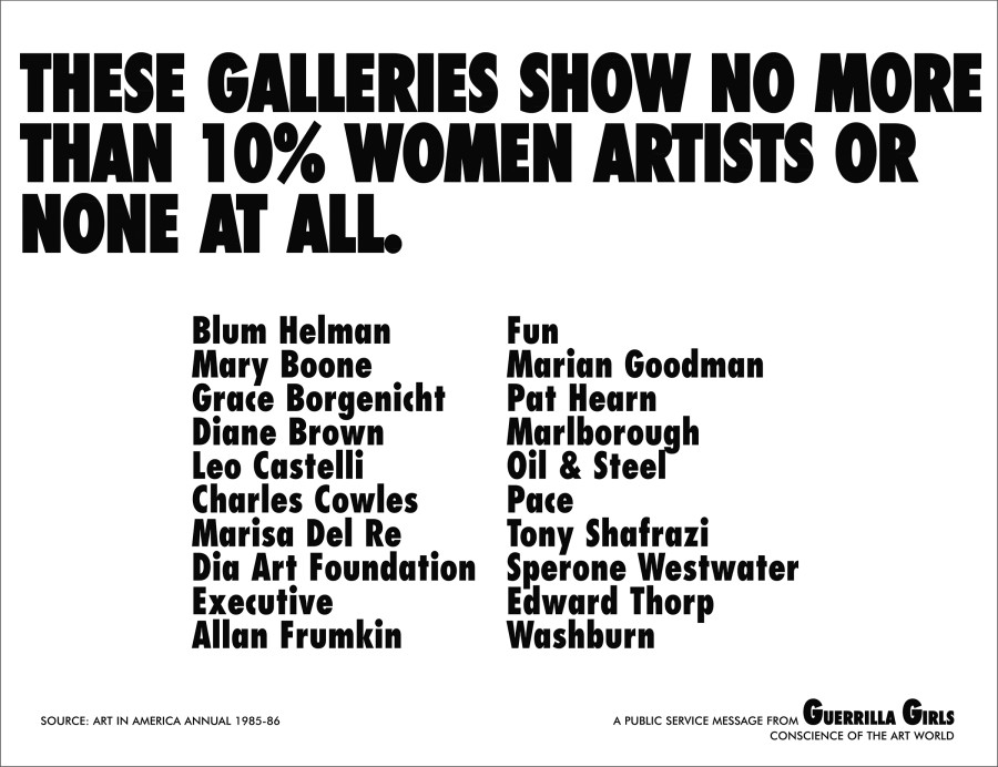 Guerrilla Girls, Menos de 10% ou nenhum dos artistas destas galerias são mulheres, 1985 Pôster, 43 x 56 cm Crédito: Guerrilla Girls